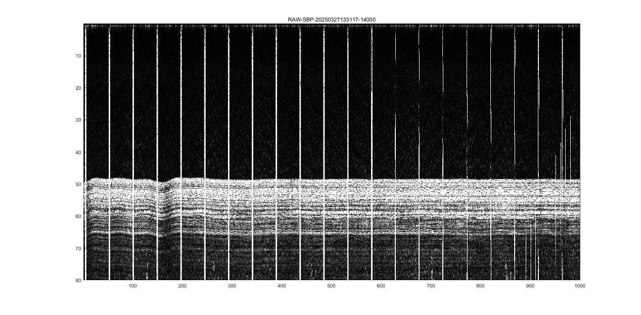 Raw sub-bottom profile recorded from an AUV