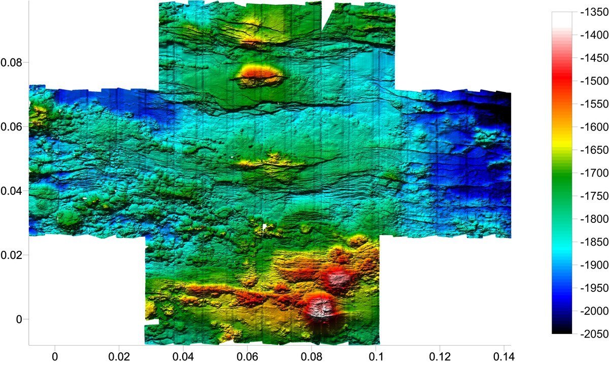 3D bathymetry from the interferometric receive arrays 3D bathymetry from the interferometric receive arrays